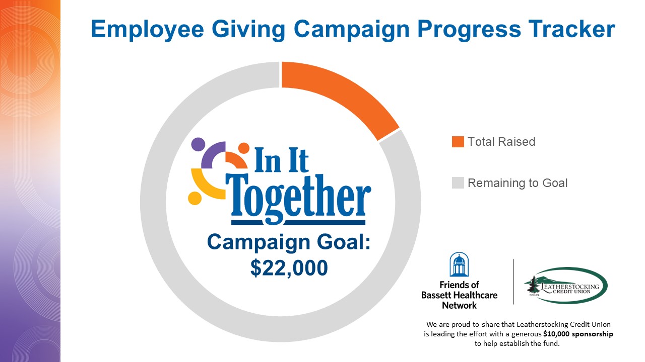 In It Together Tracker