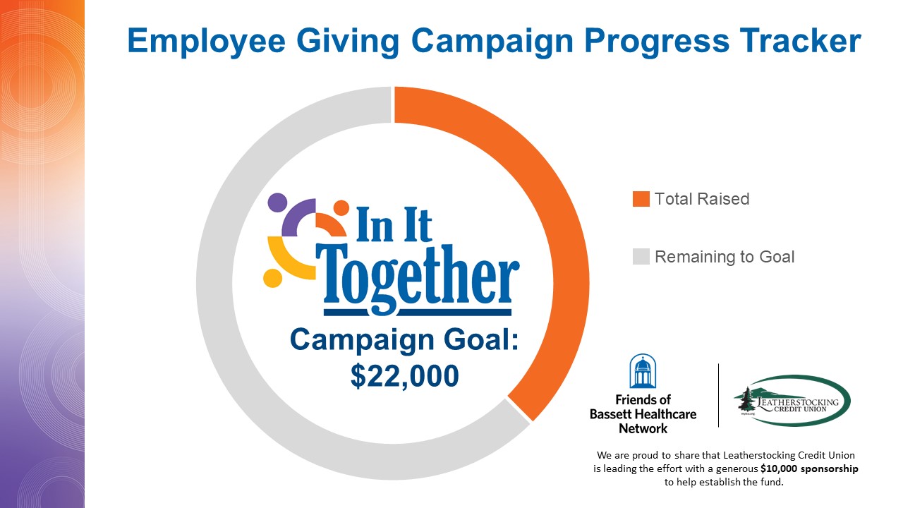 In It Together Tracker